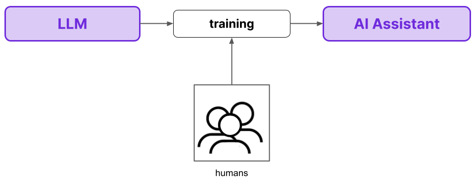 1_human_training.png